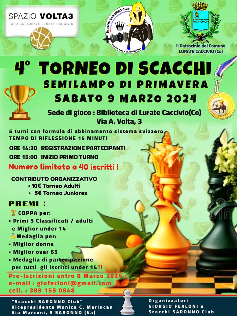 4° torneo di scacchi